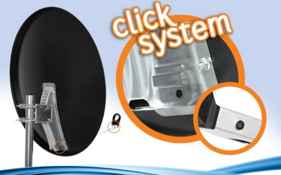 Click System