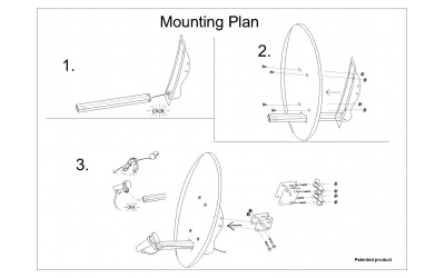 Sab  Mounting Plan